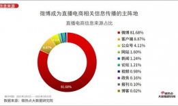 i91直播,揭秘电竞盛宴背后的精彩瞬间